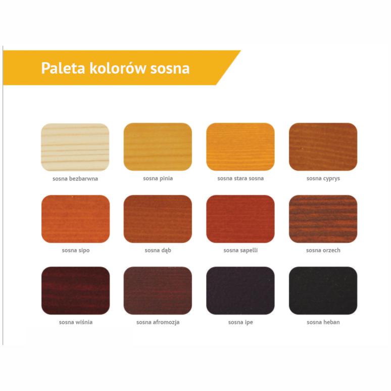 Paleta kolorów dla okien drewnianych typu sosna, paleta kolorystyczna okien sosna